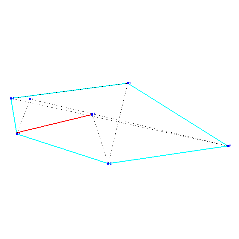 Flugauswertung